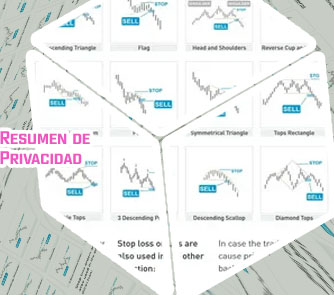 Analisis de graficos criptomonedas