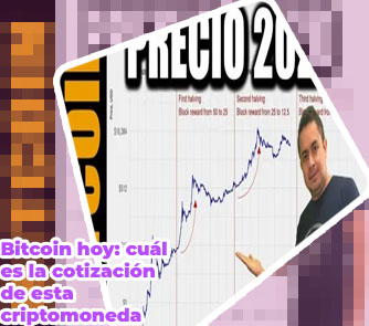 Bitcoin precio hoy dolares