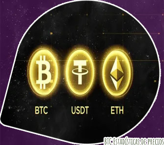 Btc usdt precio