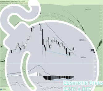 Btc vs eth chart