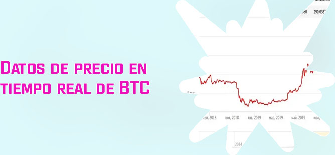Btc yo usd