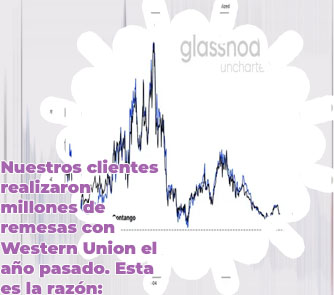 Conversor btc a €