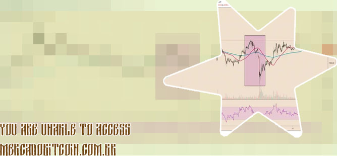 Cotação do btc