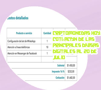 Cotizacion de las principales criptomonedas