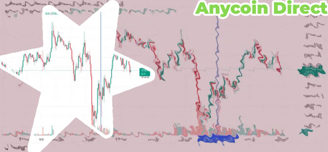 Cours du btc en direct