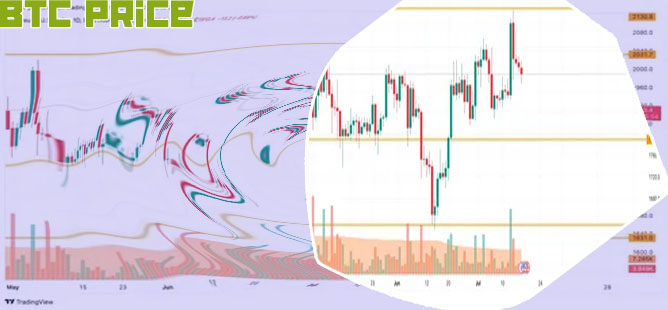 Eth btc chart