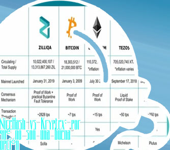 Eth vs btc mining