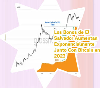Ethereum precio 2023
