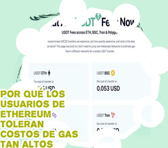 Gas fees btc
