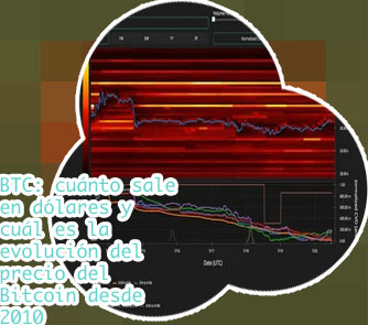 Preço btc dolar