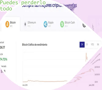 Que paso con las criptomonedas