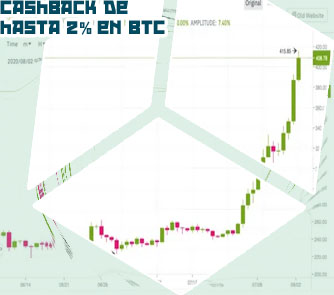 Rehc btc